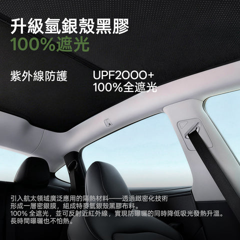 TEMAI 适用特斯拉Tesla Model Y / Model 3 玻璃車頂遮陽簾｜全遮光防曬 ・雙層輕量結構 （预售款）