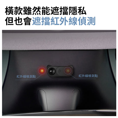 特斯拉FSD鏡頭隱私保護蓋(全系列Model 3/Y)