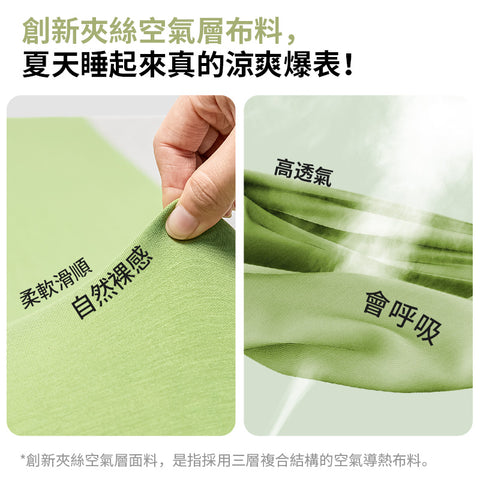 雲艙車載床墊後行李箱記憶棉床墊（煥新版Model3/Y）