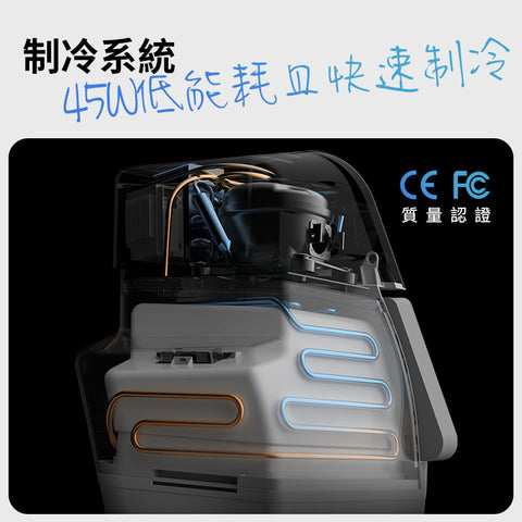 第三代升級版車載小Y冰箱Model Y 煥新Y