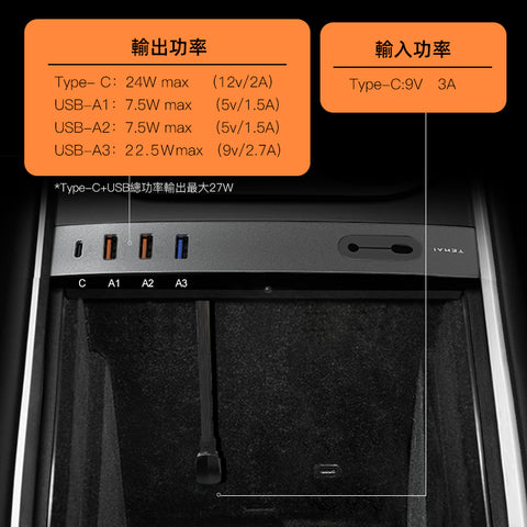 HUB集線器中控拓展塢27W Hub Bar Model 3/Y