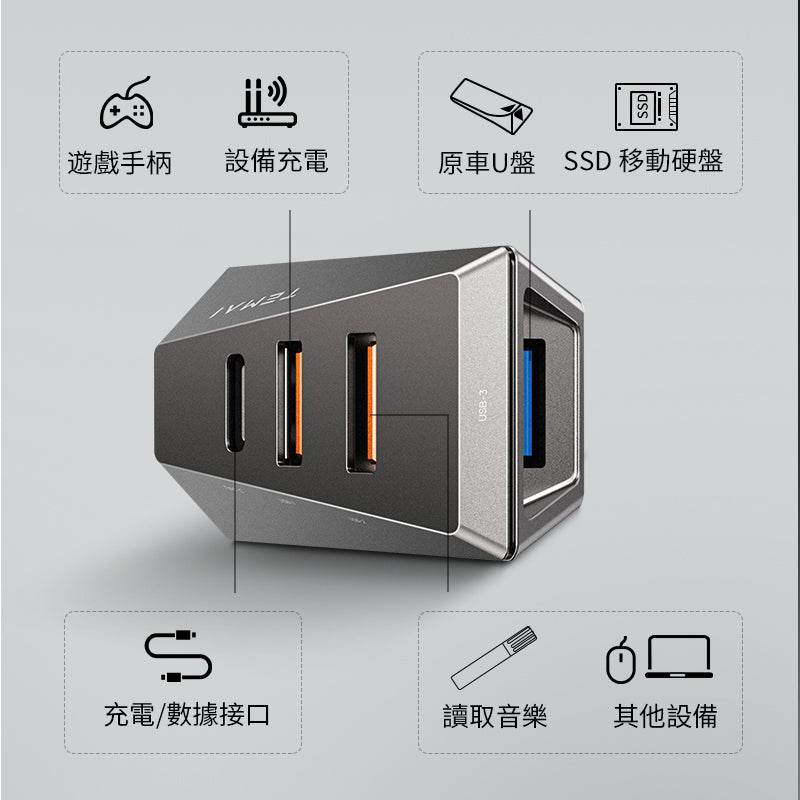 手套箱拓展 USB 拓展 USB擴充全系列